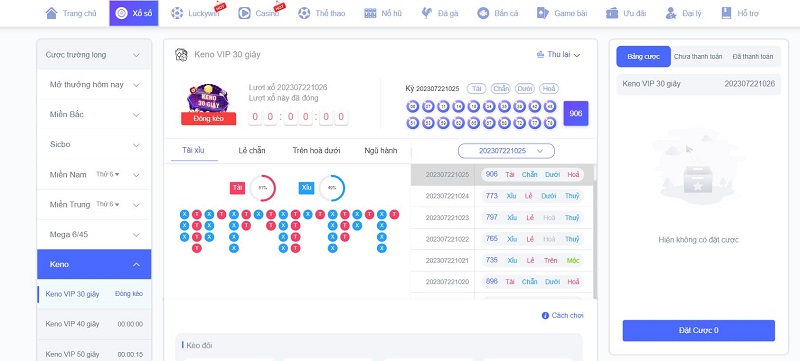 Bật mí chiến thuật chơi xổ số xo so 66 từ chuyên gia