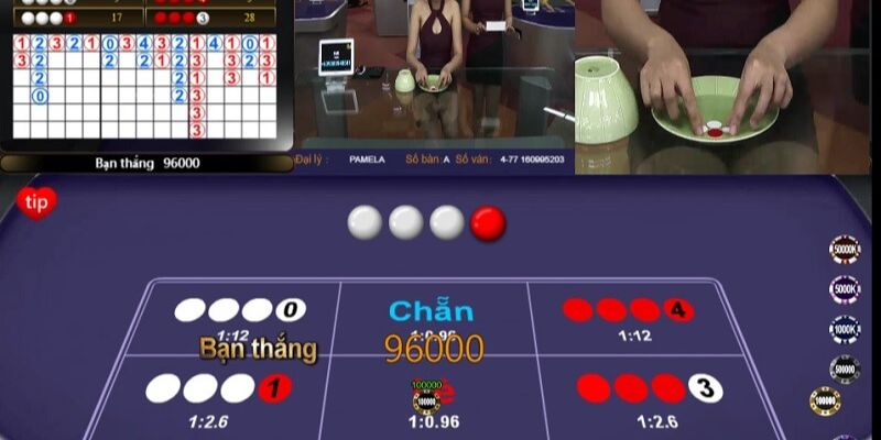 Xóc Đĩa online là sảnh game cá cược uy tín và nổi bật nhất tại New88