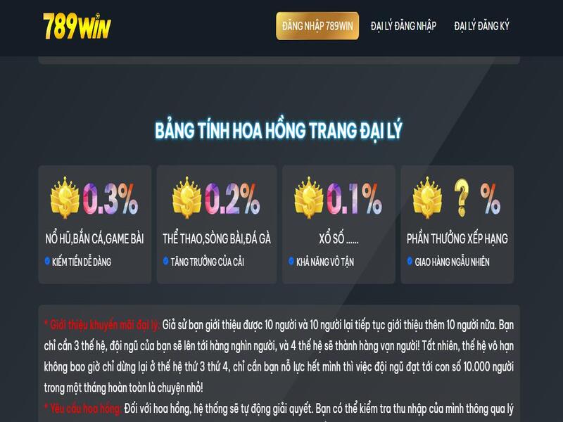 Cách tính hoa hồng đại lý